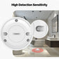 ENGIES Tuya ZigBee Water Leakage Detector Smart Water Flood Alarm Immersion Sensor IP66 Work With Smart Life App Remote Monitoring