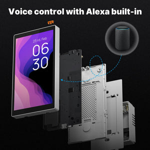 ENGIES Tuya Wifi Smart 5-inch Touch Screen US Center Control Panel Voice Control Alexa And ZigBee Gateway Built-in Scene Control