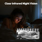 ENGIES Tuya Wi-Fi 6 Smart Indoor 4MP HD Security Pan/Tilt Camera Motion Tracking & Sound Detection Infrared Night Vision Monitor