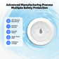 ENGIES Tuya ZigBee Water Leakage Detector Smart Water Flood Alarm Immersion Sensor IP66 Work With Smart Life App Remote Monitoring