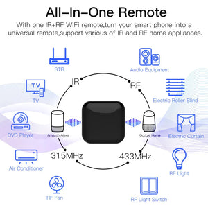 ENGIES WiFi RF IR Universal Remote Controller RF Appliances Appliances Tuya Smart Life App Voice Control via Alexa Google Home NEW