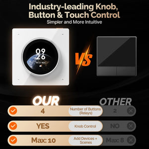 ENGIES Tuya WiFi Smart Knob Central Control Screen Touch Rotate 3 Relays 4 Buttons Programmable Scene Switch RTOS New System