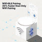 ENGIES Tuya WiFi Ceiling Light Smart Lamp Bluetooth With Beacon Remote Control Work With Alexa and Google Home