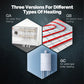 ENGIES Tuya ZigBee Smart Knob Thermostat Star Ring Series Temperature Controller Water Boiler Electric Heating With Alexa Google