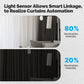 ENGIES Tuya ZigBee Smart Electric Curtain Robot Timing Auto Opener Closer Light Sensor App Remote Control Support Alexa GoogleHome
