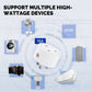ENGIES Smart EU/US/UK Plug Matter WiFi Socket 15/16A Timer Outlet Power Monitor Support TUYA  Apple Homekit with Google Home Alexa