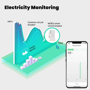 ENGIES WiFi Tuya Smart Circuit Breaker 40A Alarm Threshold Set Electricity Monitor V0 Fireproof Retardant APP Control With Alexa