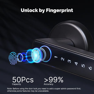 ENGIES Tuya Bluetooth Smart Fingerprint Door Handle Lock Electronic Password APP Remote Unlock Hotel Apartment Office Rental House