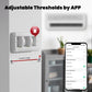 ENGIES WiFi Tuya Smart Circuit Breaker 40A Alarm Threshold Set Electricity Monitor V0 Fireproof Retardant APP Control With Alexa