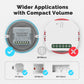 ENGIES Tuya ZigBee Smart Mini Switch Module Electricity Consumption Monitor Light Switch 1 Gang 16A Breaker Support Alexa Google