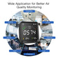 ENGIES Smart Tuya CO2 Detector Temperature Humidity Tester 3 in 1 Carbon  Dioxide Detector Air Quality Monitor WiFi alarm senor