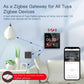 ENGIES Wifi Touch Center Control Panel，Tuya Screen， Bulid in Alexa Voice Control & ZigBee Gateway For Smart Scenes 4 Inches